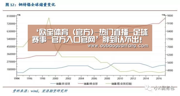 欧宝体育（官方)-热门直播-足球赛事-官方入口