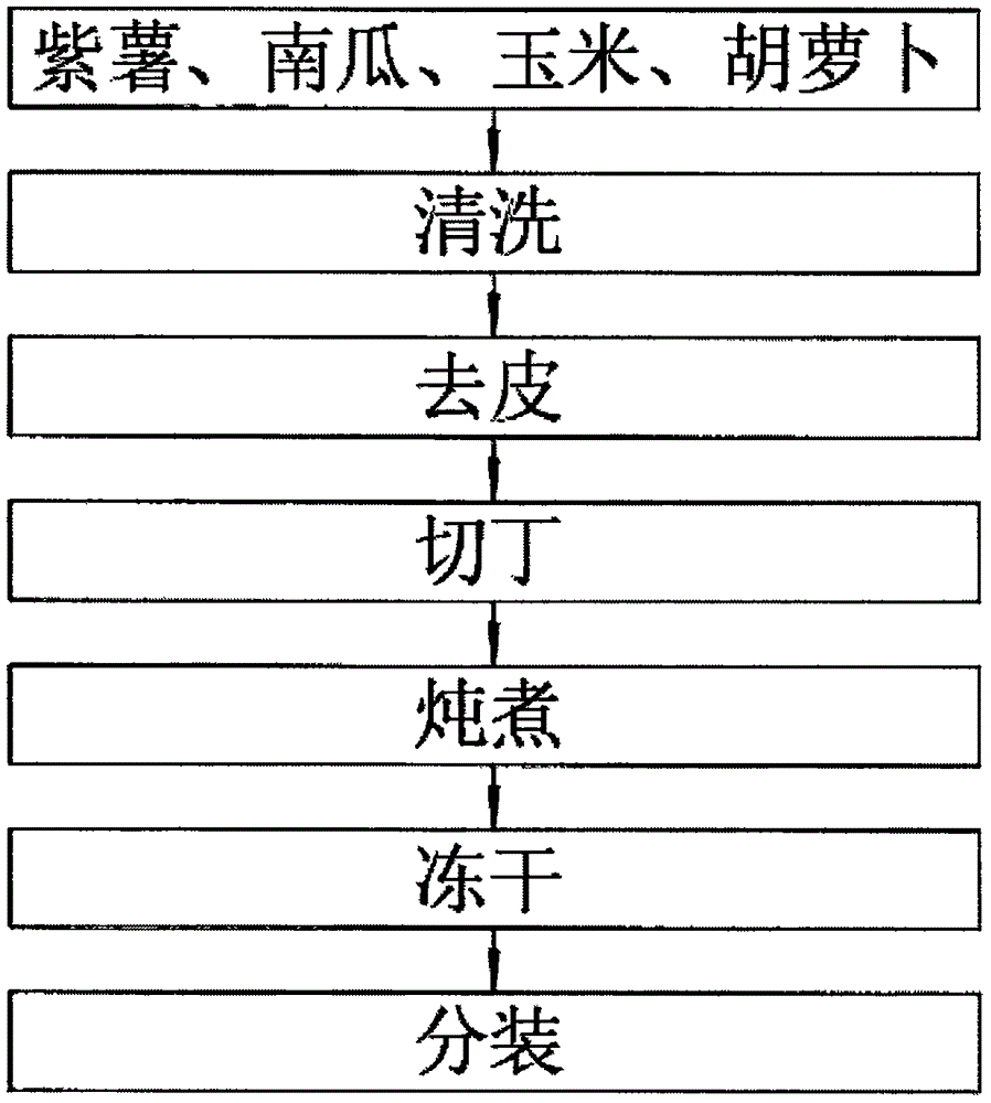 足球赛事-广安加快省财政小流域水土流失治理前期工作
